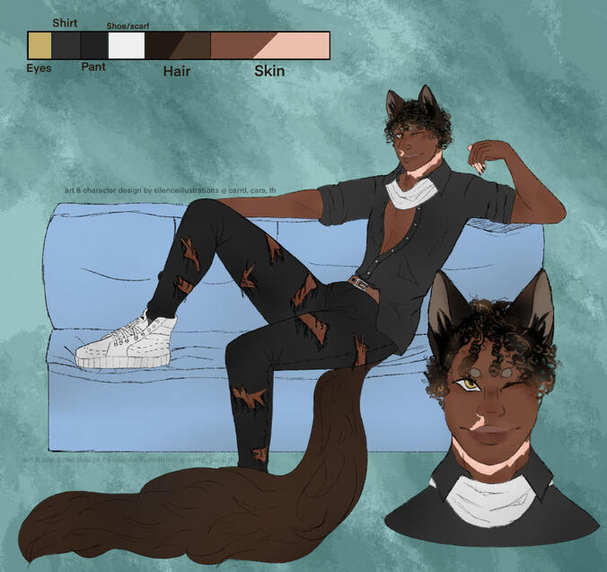 Character Sheet - Fant. Human