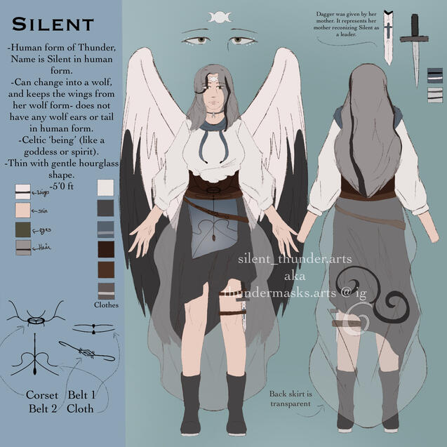 Character Sheet - Fant. Human