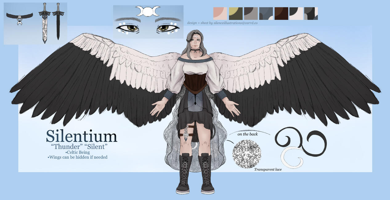 Character Sheet - Fant. Human